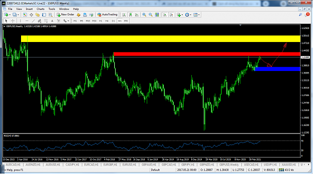 Click to Enlarge

Name: gbpusd-w1-raw-trading-ltd-3.png
Size: 108 KB