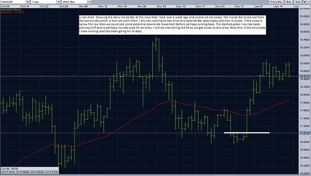 Click to Enlarge

Name: Silver chart.jpg
Size: 314 KB