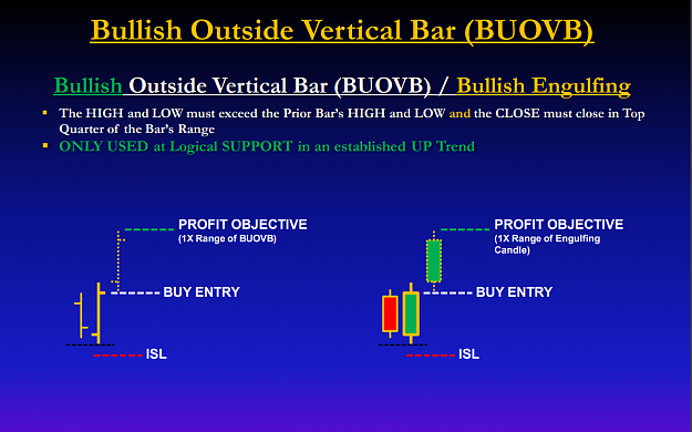 Click to Enlarge

Name: BUOVB buy SL.png
Size: 141 KB