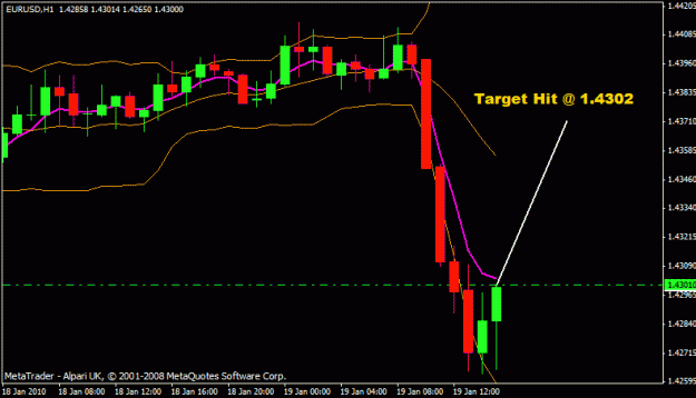 Click to Enlarge

Name: eurusd.gif
Size: 13 KB