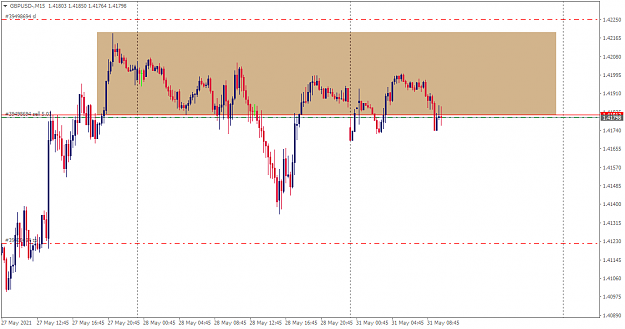 Click to Enlarge

Name: GBPUSD-M159.png
Size: 32 KB