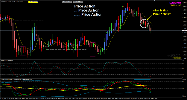 Click to Enlarge

Name: EA May31 H1 Price Action POP Gun 31-5-2021 3-14-33 pm.png
Size: 61 KB