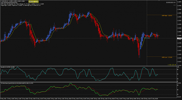 Click to Enlarge

Name: EU May31 H1 ADR London 10-45AM 31-5-2021 5-46-58 pm.png
Size: 49 KB