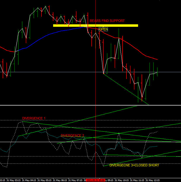 Click to Enlarge

Name: GBPUSD M15 3105.png
Size: 20 KB