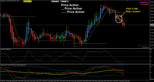 Click to Enlarge

Name: EA May31 H1 Price Action POP Gun 31-5-2021 3-14-33 pm.png
Size: 61 KB
