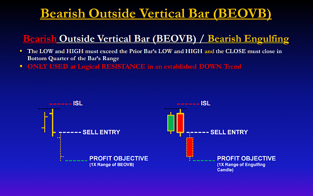Click to Enlarge

Name: BEOVB setup Entry SL and TP.png
Size: 143 KB