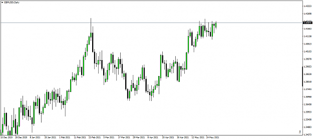 Click to Enlarge

Name: Bare chart.png
Size: 38 KB