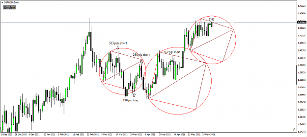 Click to Enlarge

Name: Barte chart add circles.png
Size: 48 KB