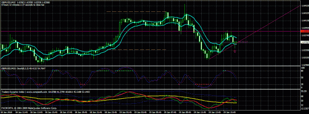 Click to Enlarge

Name: gu 19012010 a trade missed pin bar.gif
Size: 37 KB
