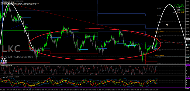 Click to Enlarge

Name: 1.6.21 AUDUSD.aM30 pre FOMC.png
Size: 123 KB