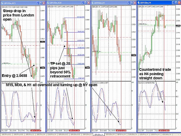 Click to Enlarge

Name: GBPUSD trade 19JUL2007.jpg
Size: 104 KB