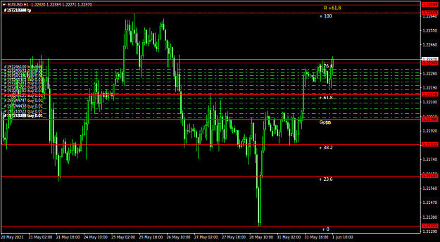 Click to Enlarge

Name: EURUSDH1.png
Size: 39 KB