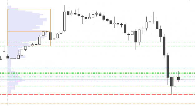 Click to Enlarge

Name: ff206929a44bd923edf0d0dde8d32285.png
Size: 20 KB