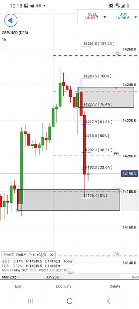 Click to Enlarge

Name: Screenshot_20210601-101853_IG Trading.jpg
Size: 323 KB