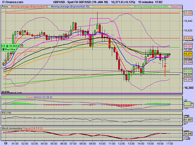 Click to Enlarge

Name: Spot FX GBP_USD (19-JAN-10).png
Size: 25 KB