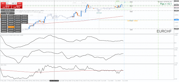 Click to Enlarge

Name: EURCHFM30.png
Size: 59 KB