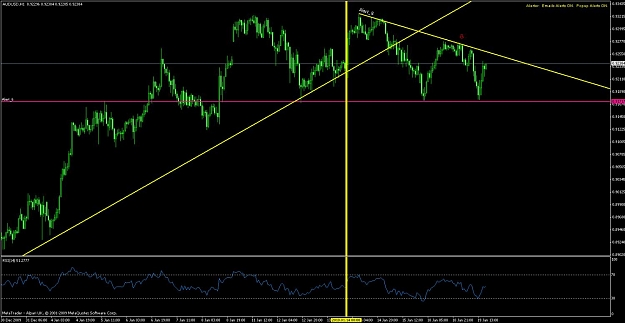 Click to Enlarge

Name: audusd.jpg
Size: 102 KB