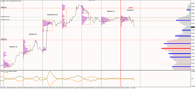 Click to Enlarge

Name: NZDJPY+M30.png
Size: 67 KB