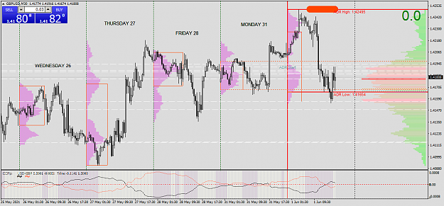 Click to Enlarge

Name: gbpusd-m30-fxcm-australia-pty.png
Size: 62 KB