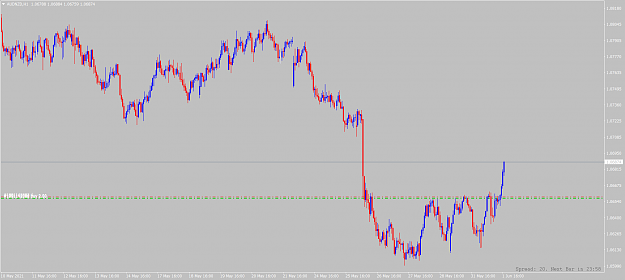 Click to Enlarge

Name: audnzd-h1-alpari.png
Size: 63 KB