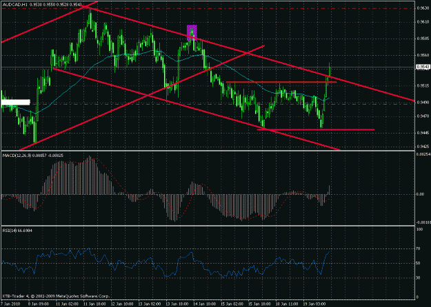 Click to Enlarge

Name: audcadgif.gif
Size: 33 KB