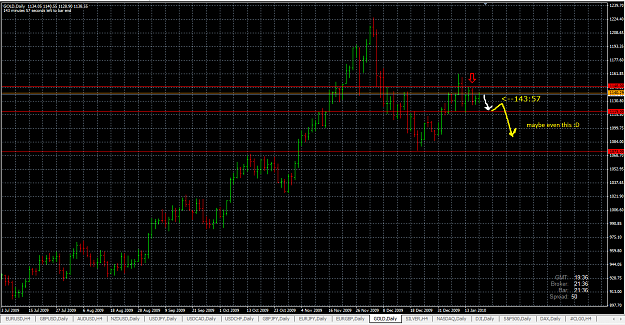 Click to Enlarge

Name: gold 19_01_10.png
Size: 52 KB
