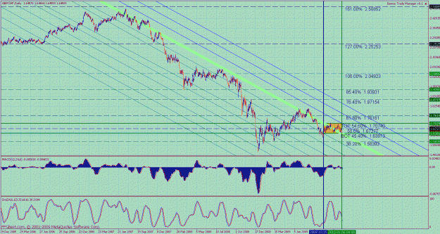 Click to Enlarge

Name: bmc usdchf daily j16 thread 1.gif
Size: 61 KB