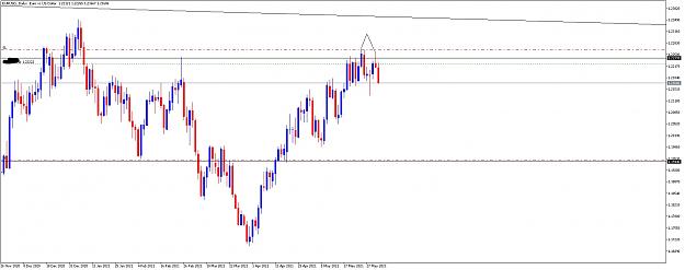 Click to Enlarge

Name: InkedEURUSDDaily_LI.jpg
Size: 531 KB