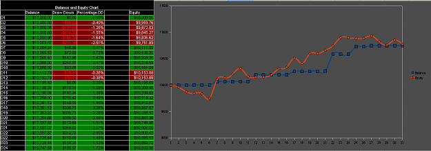 Click to Enlarge

Name: chart28.PNG
Size: 47 KB