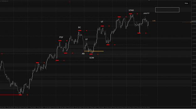 Click to Enlarge

Name: Wyckoff EU 1.jpg
Size: 188 KB