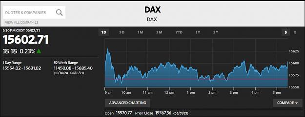Click to Enlarge

Name: DAX020621.JPG
Size: 56 KB