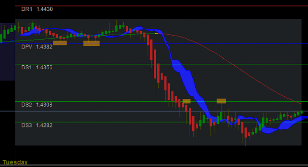 Click to Enlarge

Name: Pivots.png
Size: 19 KB