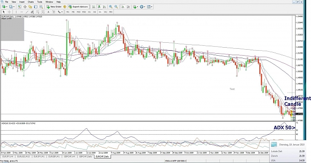 Click to Enlarge

Name: EURCHF, Daily, 2010 January 19.jpg
Size: 147 KB