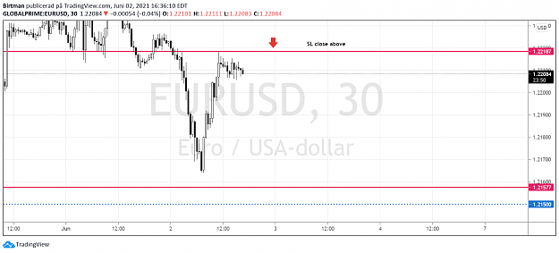 Click to Enlarge

Name: eurusd.png
Size: 67 KB