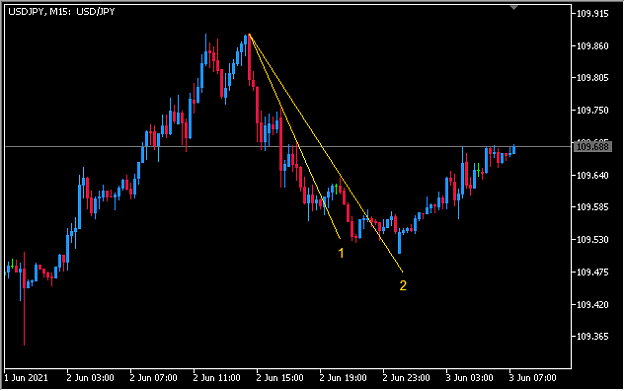 Click to Enlarge

Name: 061e4c362ecb7b3f8d0d2fce65301a3d.png
Size: 8 KB