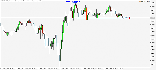 Click to Enlarge

Name: GBPUSDM15.png
Size: 31 KB