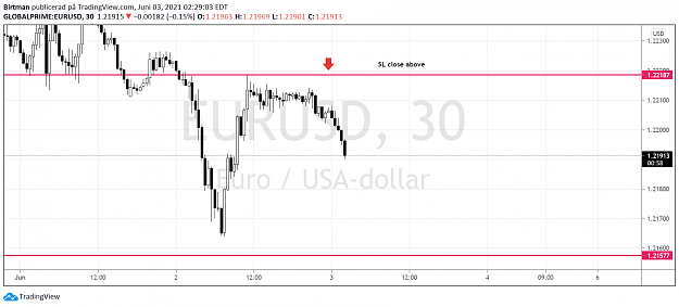 Click to Enlarge

Name: eurusd 1.png
Size: 65 KB