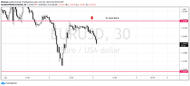 Click to Enlarge

Name: eurusd 1.png
Size: 65 KB
