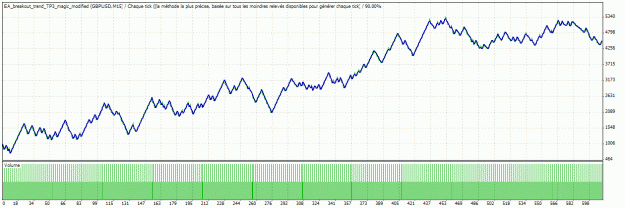 Click to Enlarge

Name: BO_35_55_7_15_oct08_jan10.gif
Size: 22 KB