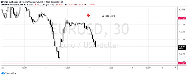 Click to Enlarge

Name: eurusd 1.png
Size: 63 KB