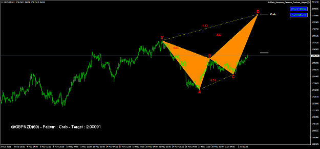 Click to Enlarge

Name: gbpnzd-h1-fx-choice-limited.png
Size: 42 KB