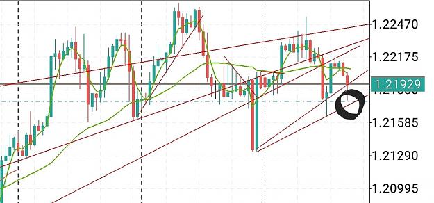 Click to Enlarge

Name: EURUSD-H4-Projections.jpg
Size: 144 KB