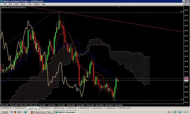 Click to Enlarge

Name: H4 usjpy.jpg
Size: 198 KB
