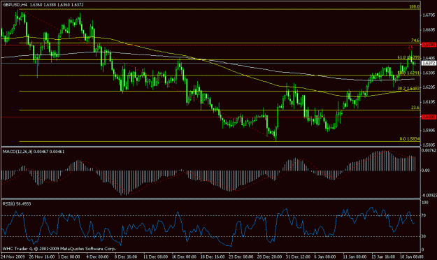 Click to Enlarge

Name: gbpusd1.gif
Size: 18 KB