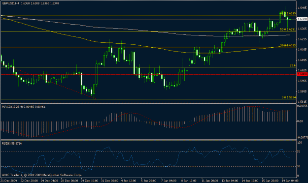 Click to Enlarge

Name: gbpusd2.gif
Size: 15 KB