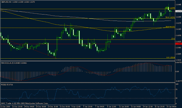 Click to Enlarge

Name: gbpusd2.gif
Size: 15 KB