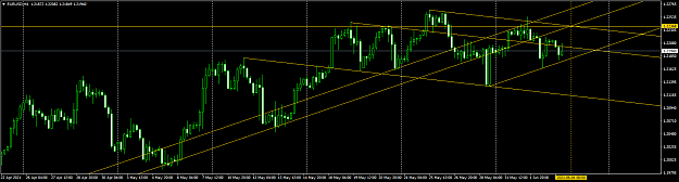 Click to Enlarge

Name: EURUSDH4.png
Size: 47 KB