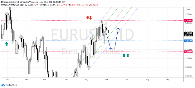 Click to Enlarge

Name: EU daily.png
Size: 96 KB