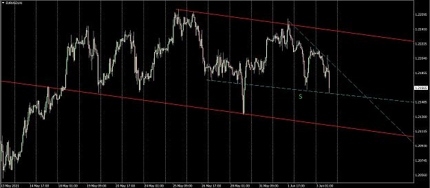 Click to Enlarge

Name: eur.jpg
Size: 273 KB