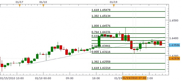 Click to Enlarge

Name: New Chart.JPG
Size: 59 KB
